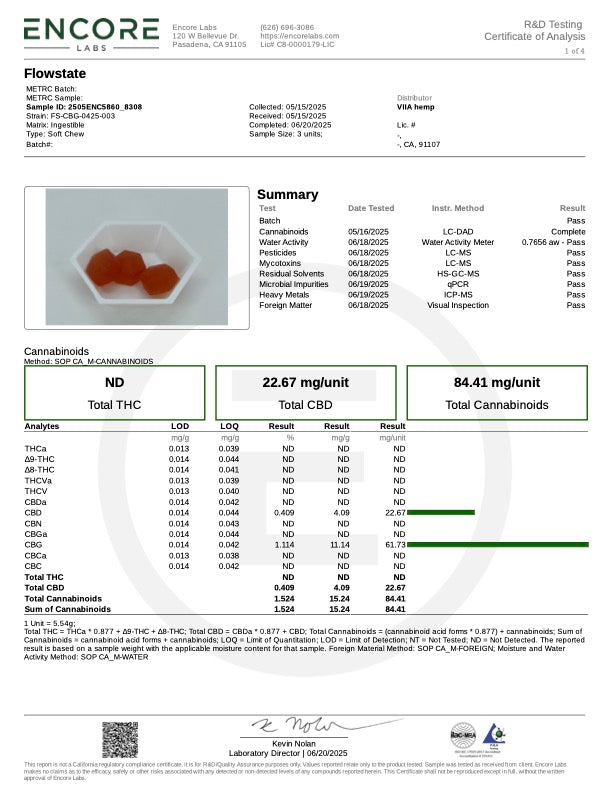 Lab Test Report