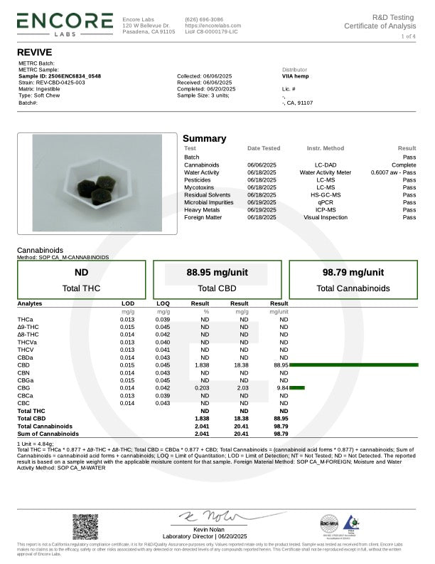 Lab Test Report